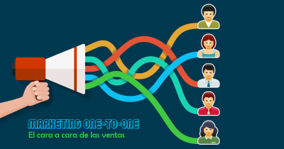 Marketing one-to-one enyd