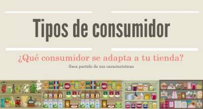 tipos-de-consumidor.jpg