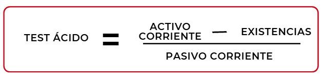 Ratios financieros