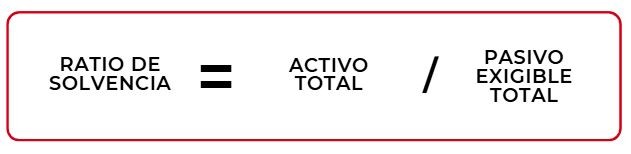 Ratios financieros