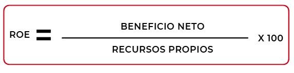 Ratios financieros