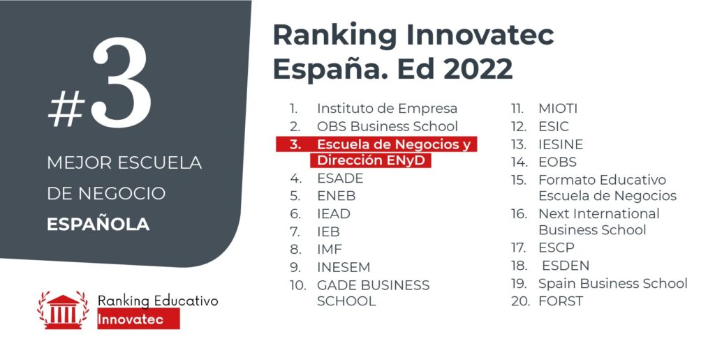 TOP 3 mejores escuelas de negocio españolas