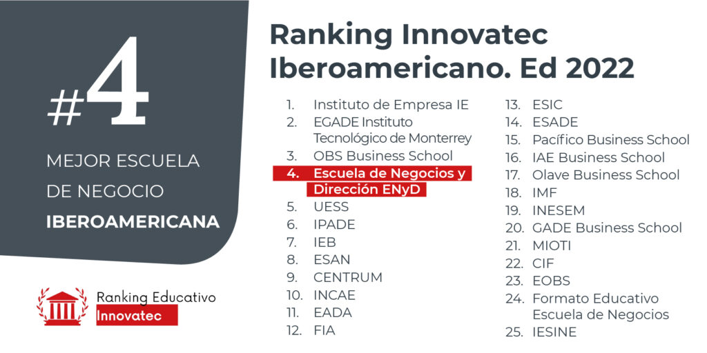 TOP 5 mejores escuelas de negocio iberoamericanas